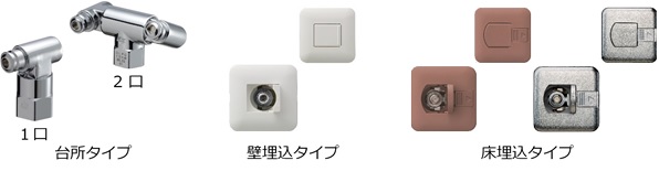 見積りシュミレーション|