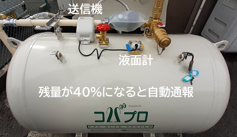 LPガスバルク供給システム LPガスバルク供給システム