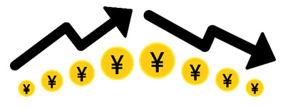 z
