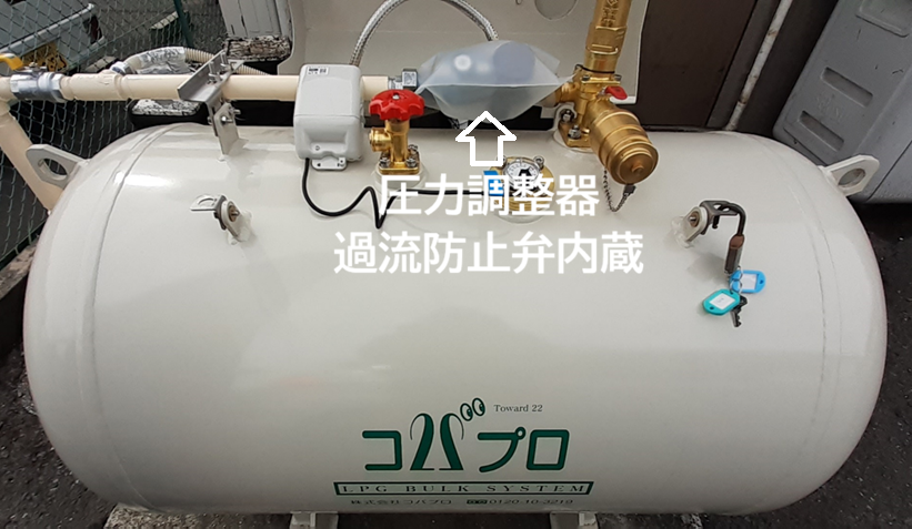 LP�K�X�o���N�����V�X�e���@�ߗ��h�~��